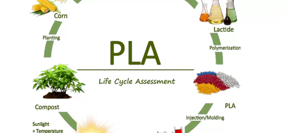 Polimer PLA i Jego Filament: Zastosowania, Technologie i Wpływ na Środowisko